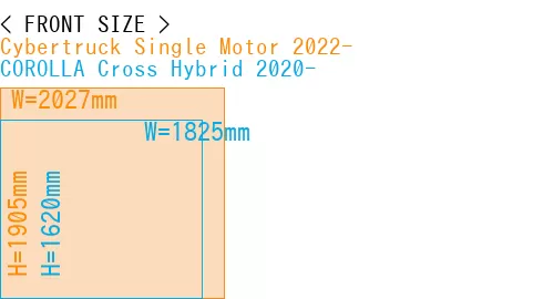 #Cybertruck Single Motor 2022- + COROLLA Cross Hybrid 2020-